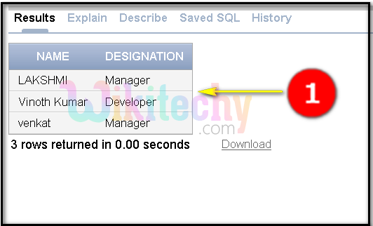  oracle character function cancat output